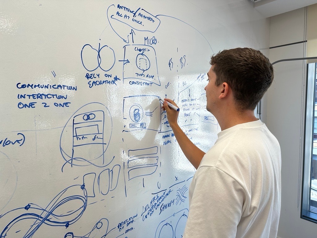 me whiteboarding